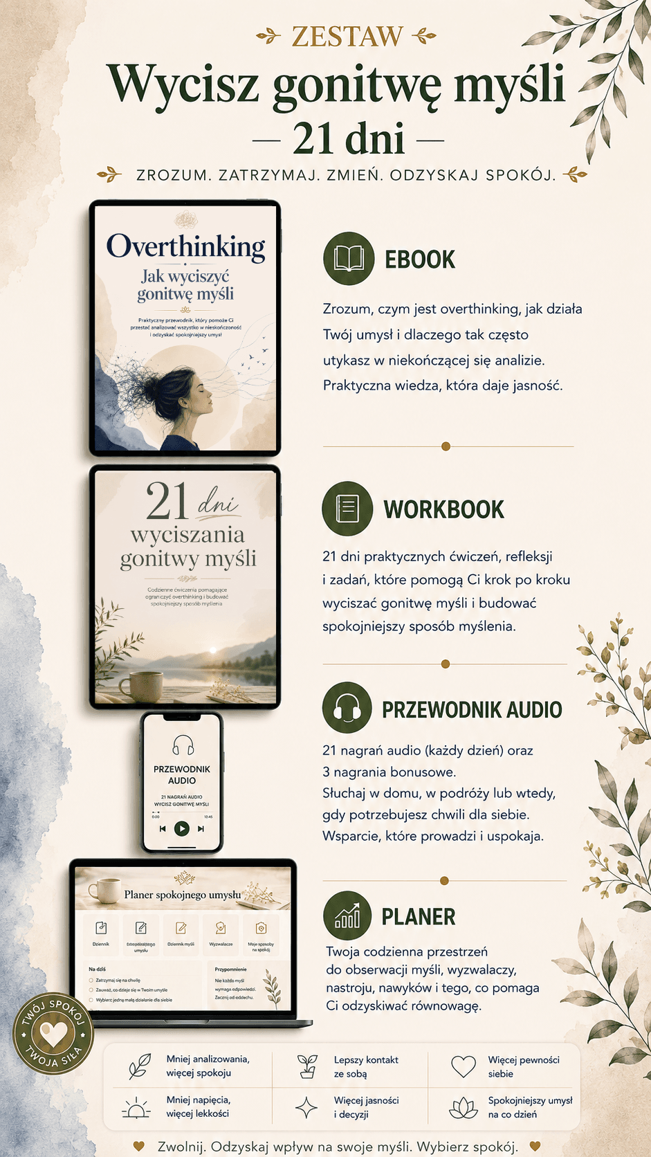 Grafika promująca zestaw „Wycisz gonitwę myśli – 21 dni”, przedstawiająca ebook, workbook, przewodnik audio oraz planer w Notion. Zestaw pomaga lepiej zrozumieć overthinking, ograniczać nadmierne analizowanie, pracować z myślami i budować spokojniejszy sposób myślenia.
